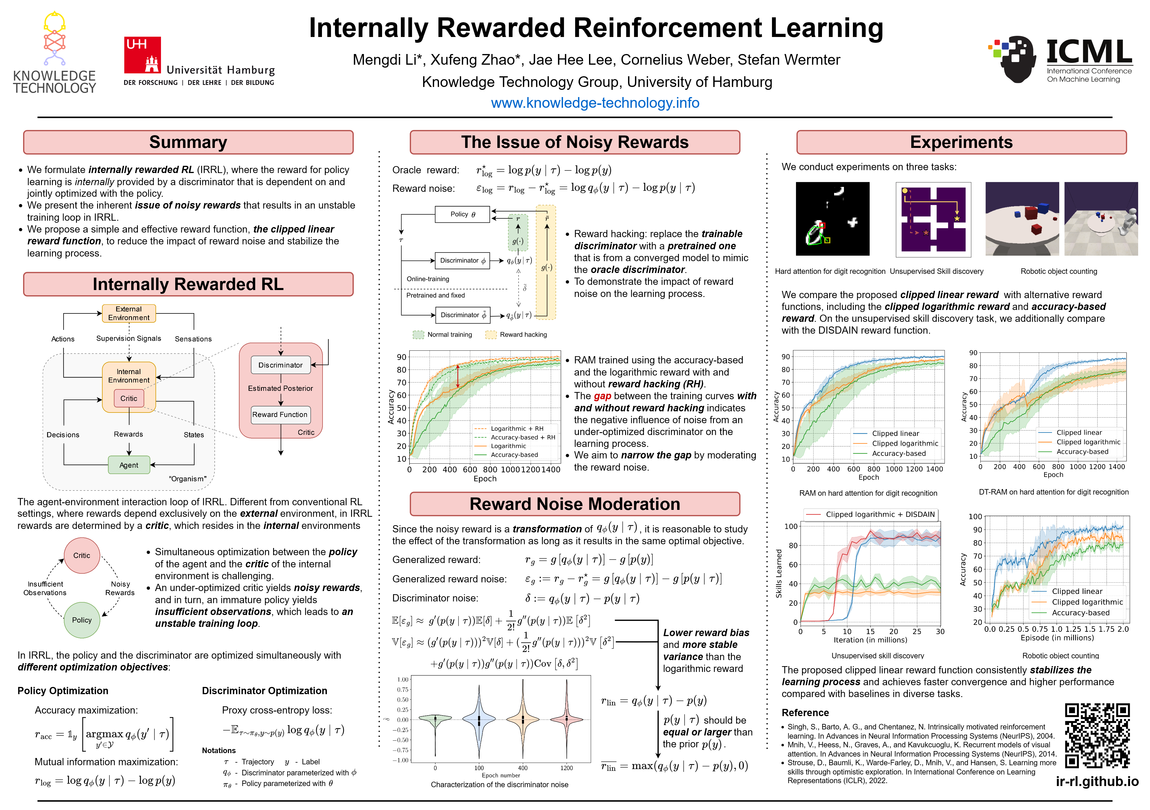 ICML Poster Internally Rewarded Reinforcement Learning